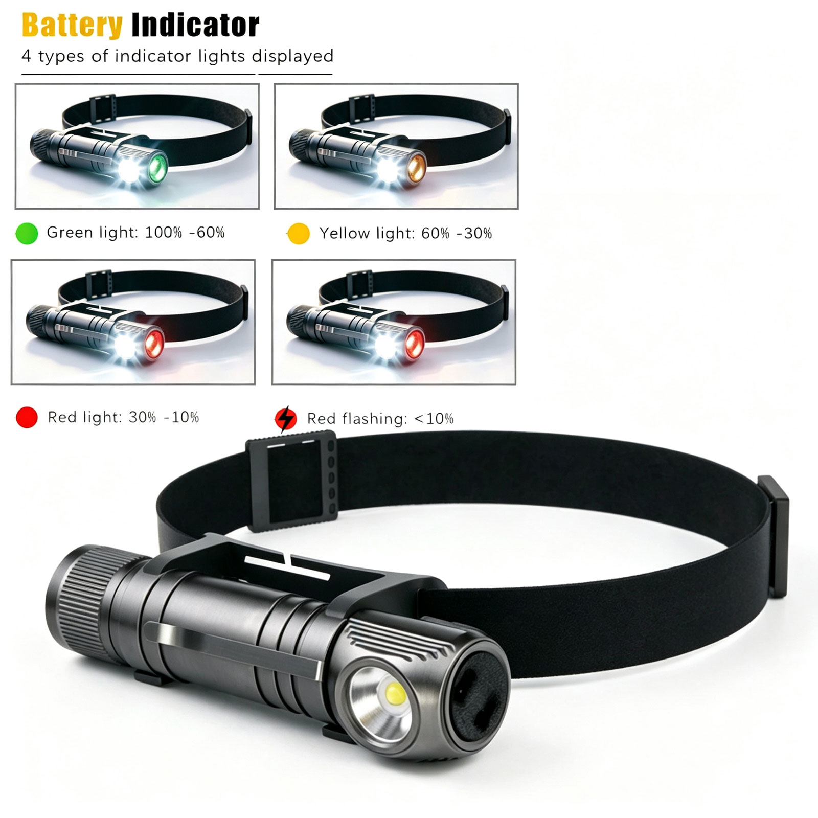 Перезаряжаемый налобный фонарь – обзор и цена Fishing Light