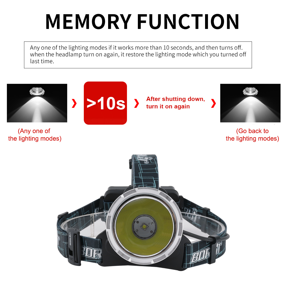 BORUIT B10 светодиодный супер  – обзор и цена Fish Finder Charger