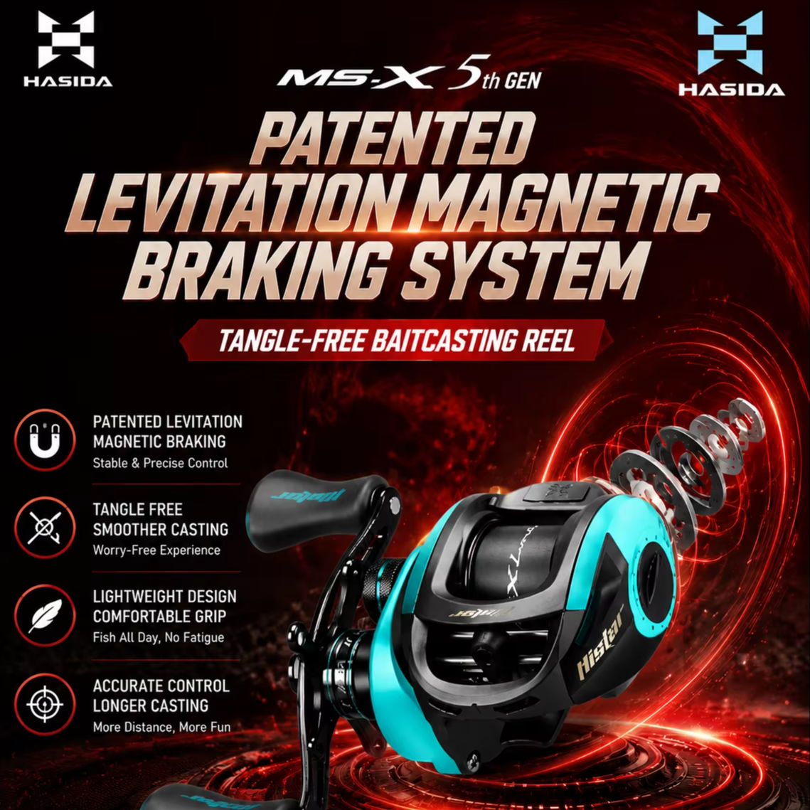Рыболовная катушка HASIDA MAX  – обзор и цена Abu Garcia Reel Max
